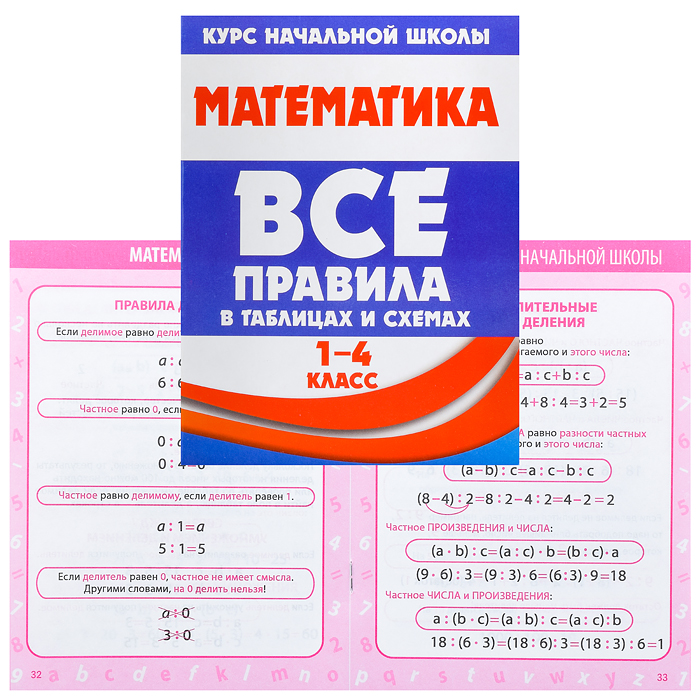 Все правила в таблицах и схемах. Математика 1-4 класс Все правила в таблицах и схемах. Математика 1-4 класс