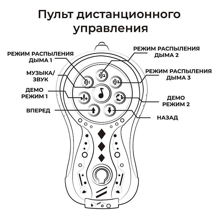 Паук радиоуправляемый, эффект дыма,световые и звуковые эффекты, цвет белый
