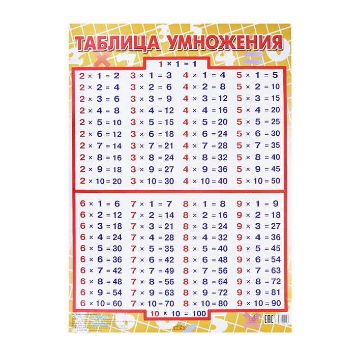 Таблица. Таблица умножения. Большой формат Таблица. Таблица умножения. Большой формат