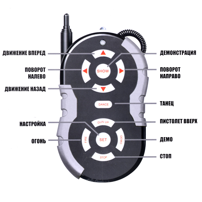 Робот 9897 "Стив" р/у, 27MHz, в коробке