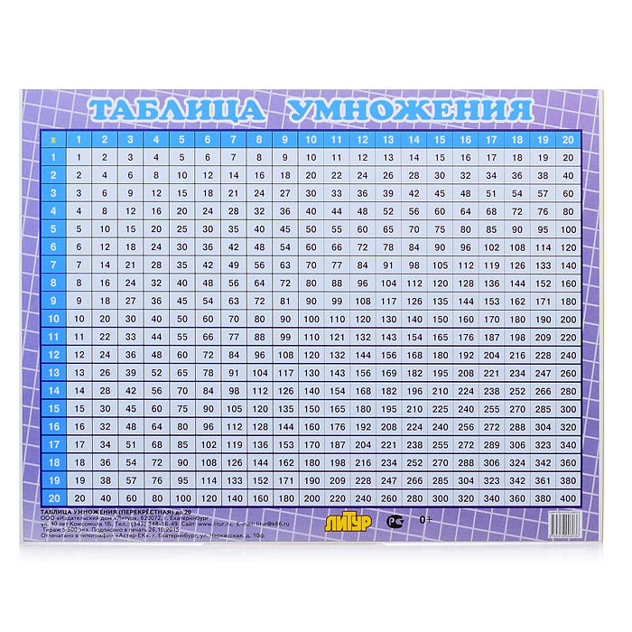 Таблица. Таблица умножения, перекрестная до 20. Мал.Форм. Таблица. Таблица умножения, перекрестная до 20. Мал.Форм.