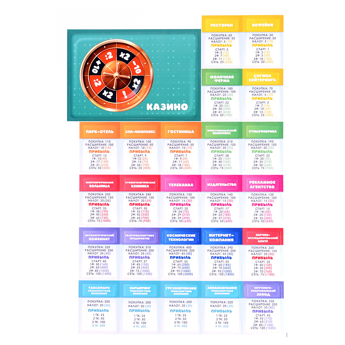 Настольная игра "Стань миллионером"