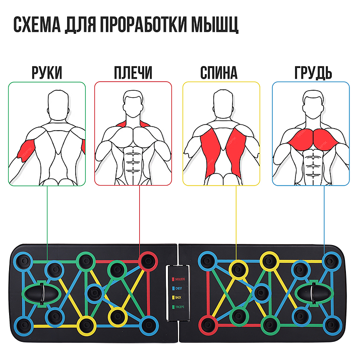 Фото к товару Доска для отжиманий Доска для отжиманий