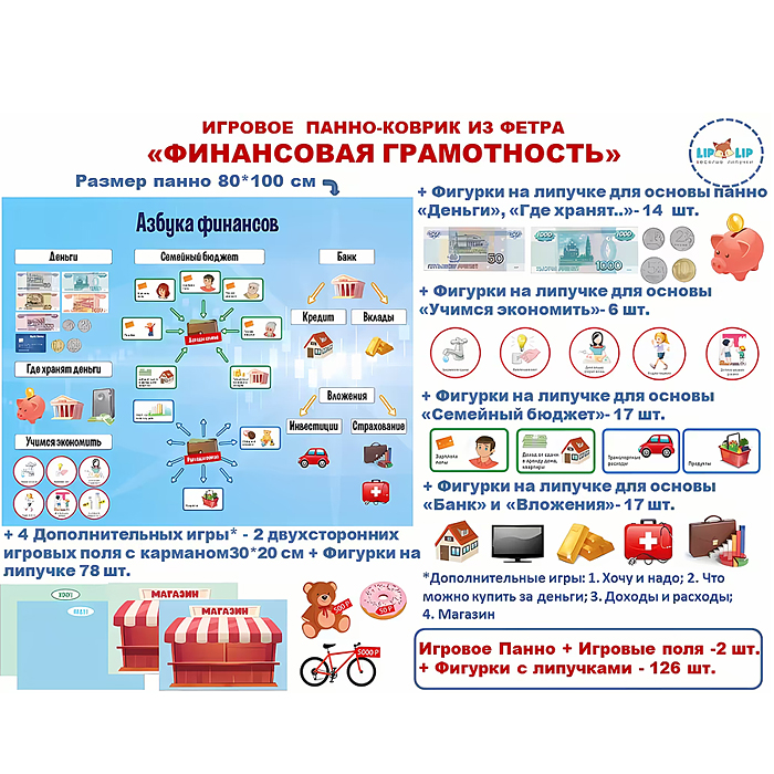 Панно "Финансовая грамотность" Панно "Финансовая грамотность"