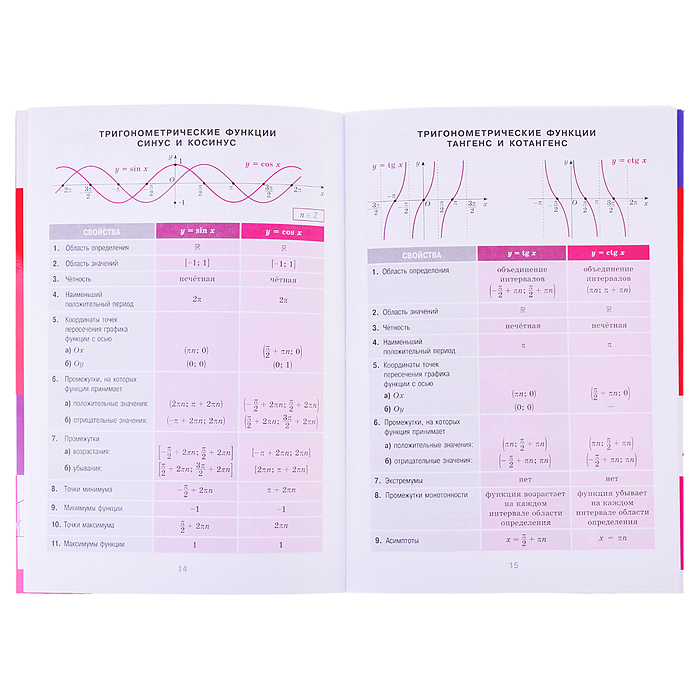 Справочник в таблицах. Алгебра и начала анализа. 7-11 класс