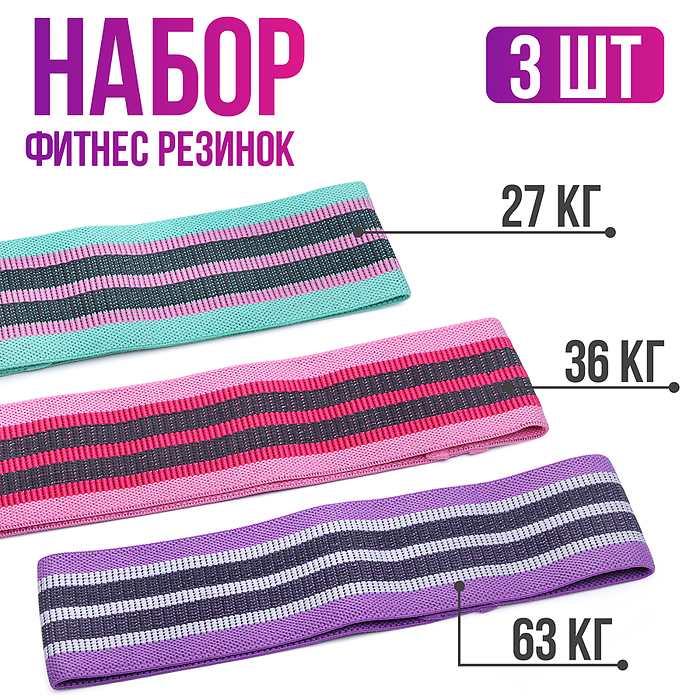 Набор фитнес резинок (3 шт). 27, 36, 63 кг