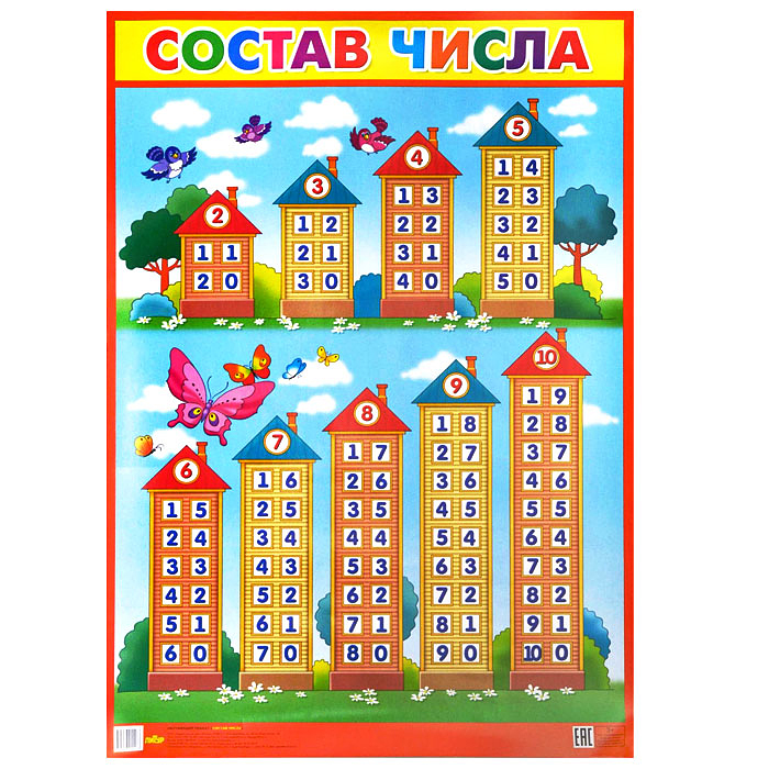 Плакат. Состав числа (бол. формат)