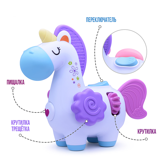 Фото к товару Развивающая игрушка BY117(BY316) "Единорожка" в коробке Развивающая игрушка BY117(BY316) "Единорожка" в коробке