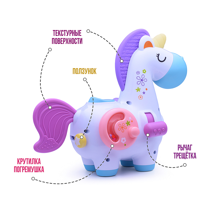 Фото к товару Развивающая игрушка BY117(BY316) "Единорожка" в коробке Развивающая игрушка BY117(BY316) "Единорожка" в коробке