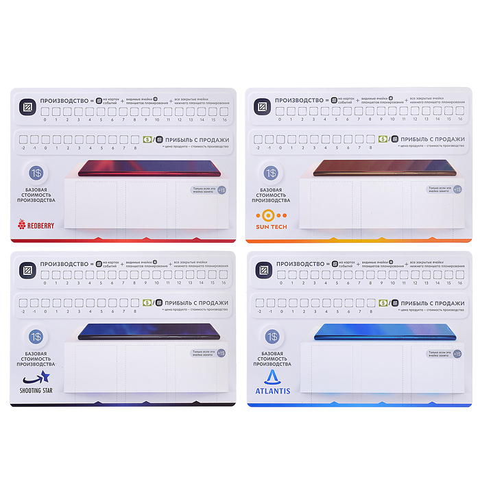 Настольная игра "Mobile Markets"