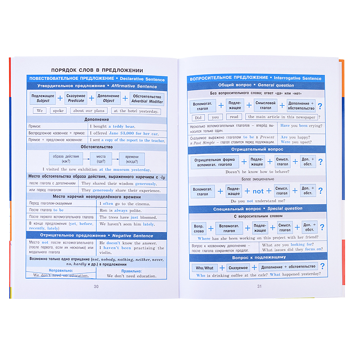 Справочник в таблицах. Английский язык для средней и старшей школы.5-11 классы