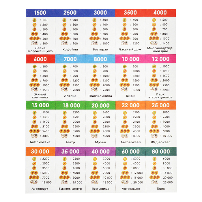 Фото к товару Настольная экономическая игра. Миллионер .Возьми реванш. Настольная экономическая игра. Миллионер .Возьми реванш.