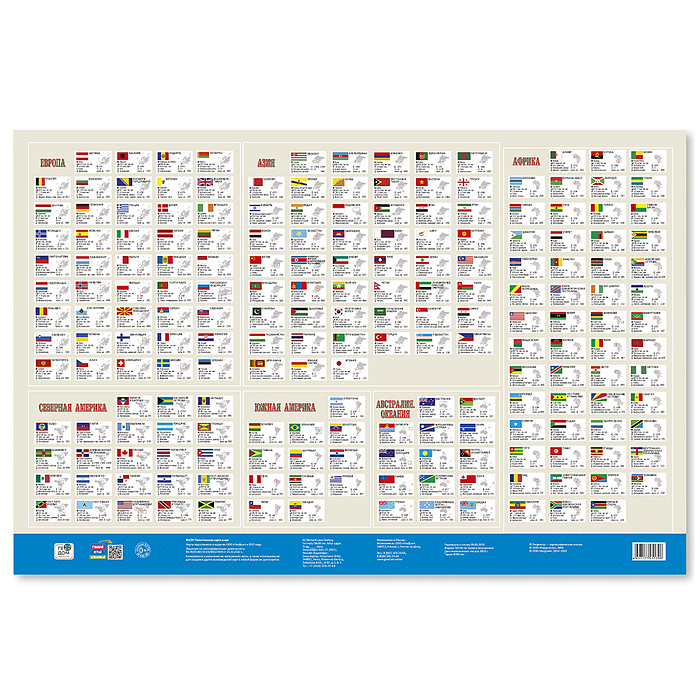 Карта Мир политическая с инфографикой, 58х38 см, двухсторонняя. настольная капс. лам. 