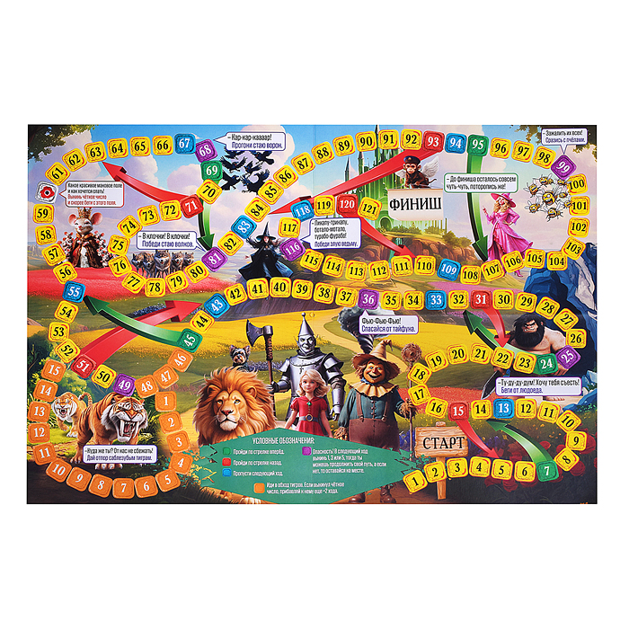 Игра-ходилка "Волшебник изумрудного города"