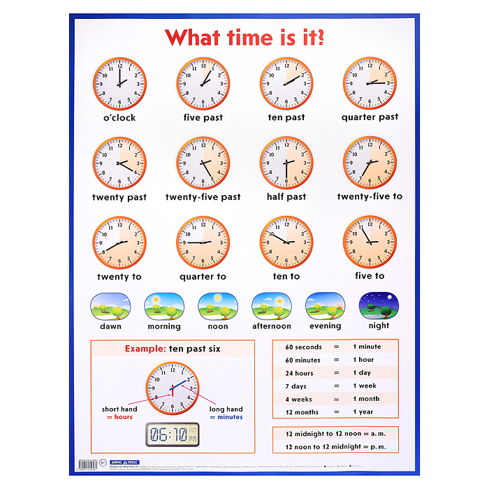 Который час? = What time is it? Наглядное пособие на англ. языке Который час? = What time is it? Наглядное пособие на англ. языке