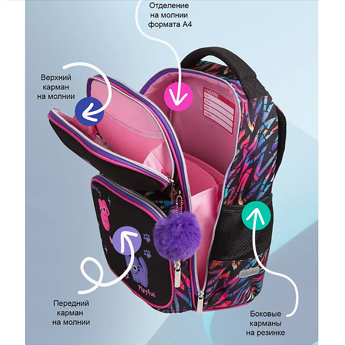 Ранец "Smart. Funny Cats" школьный жесткий 37x28x14 см (14 л) вес 800 г, 1 отделение на зам