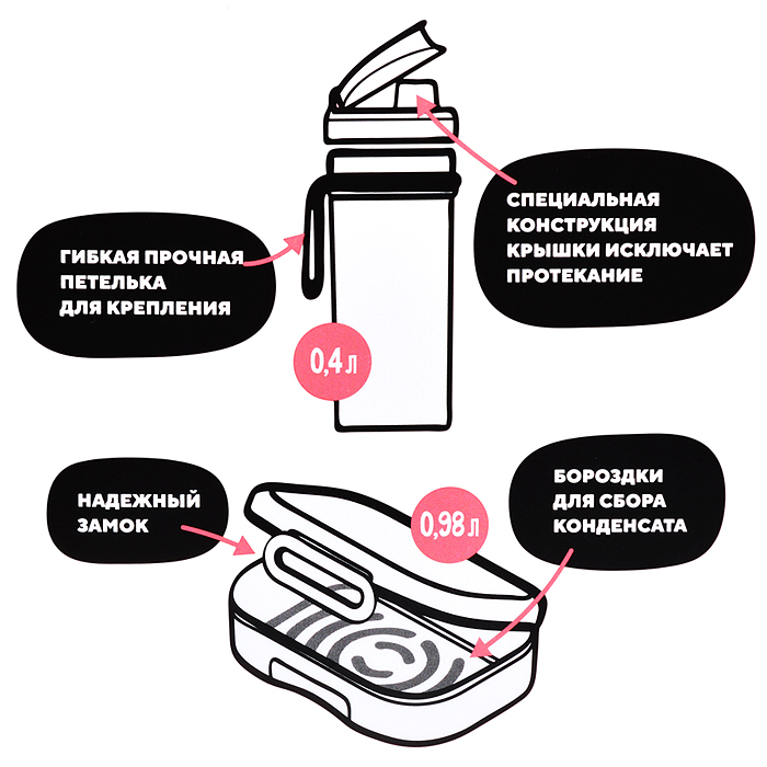 Набор: Ланч-бокс 0,98л и стакан детский с крышкой, петлей и декором "Смешарики" 0,4л (Розовый)