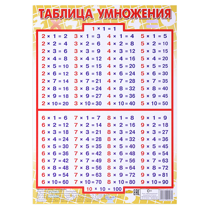 Таблица. Таблица умножения. Малый формат Таблица. Таблица умножения. Малый формат