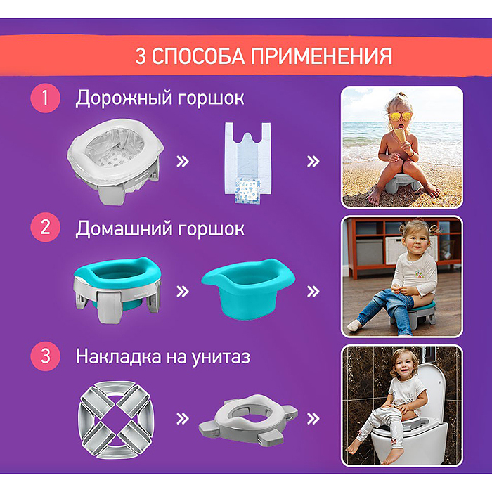 Горшок дорожный HandyPotty 3 в 1 серый и вкладка мятная