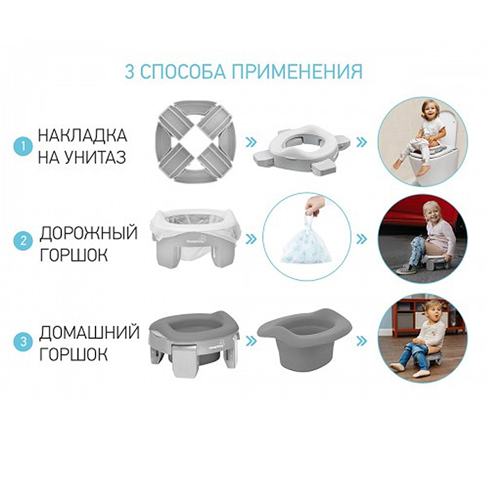 Горшок дорожный HandyPotty 3 в 1 серый и вкладка серая
