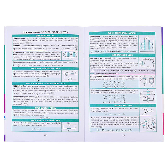 Справочник в таблицах. Физика. 7-11 класс