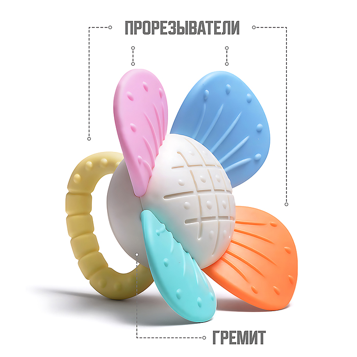 Фото к товару Набор погремушек Y0110 "Яркие эмоции" в пакете Набор погремушек Y0110 "Яркие эмоции" в пакете