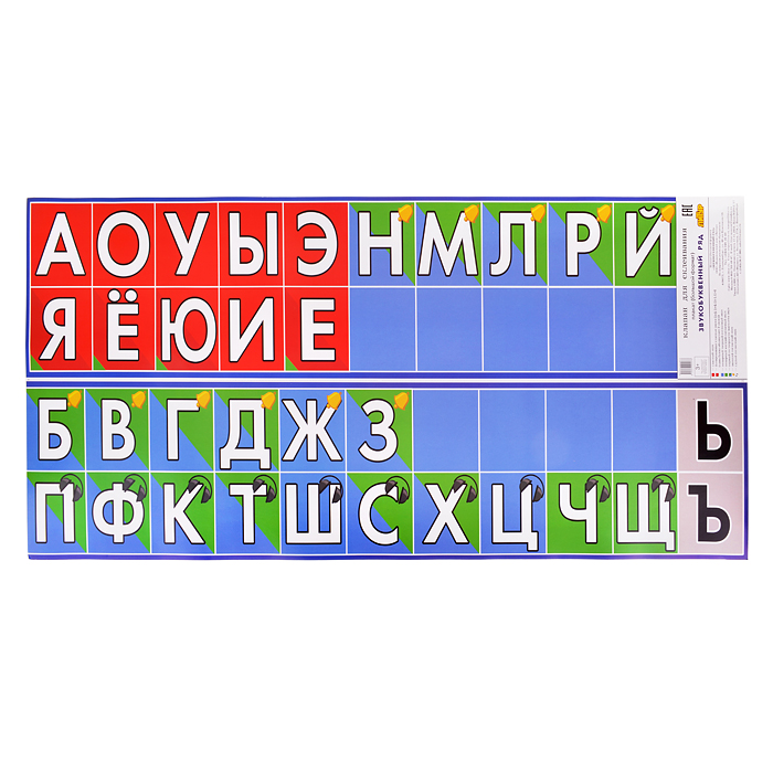 Плакат Звукобуквенный ряд 495*1016