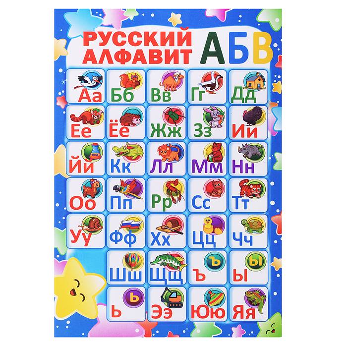 Плакат. Русский алфавит