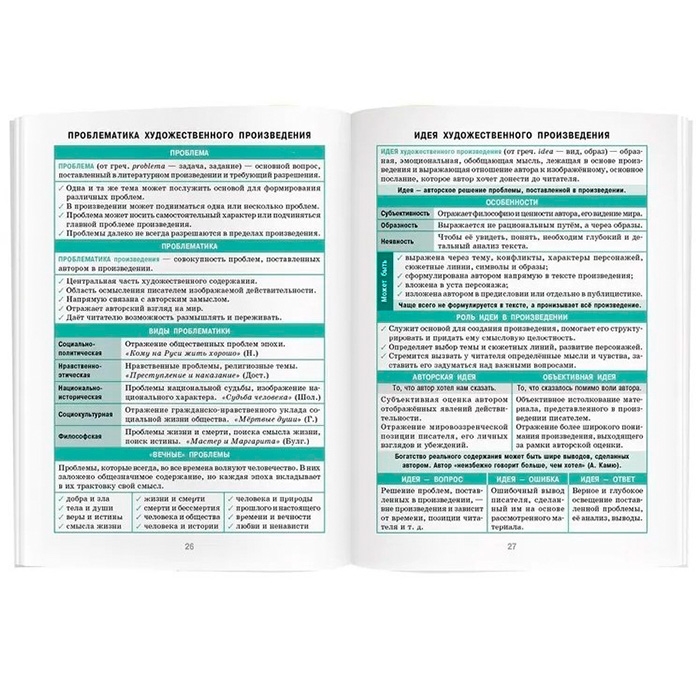 Справочник в таблицах. Литература. 7-11 класс 