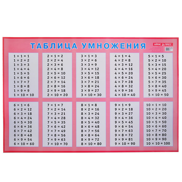Таблица умножения для заучивания. Наглядное пособие для начальной школы