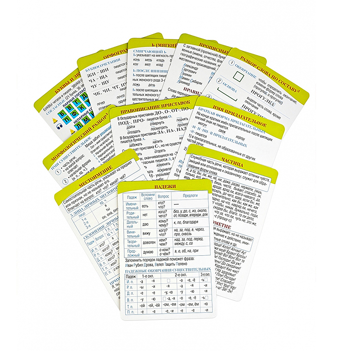 Помощь маме. Шпаргалки. Начальная школа