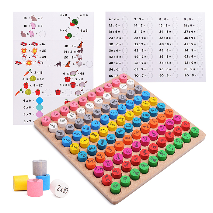 Набор "Таблица умножения" 