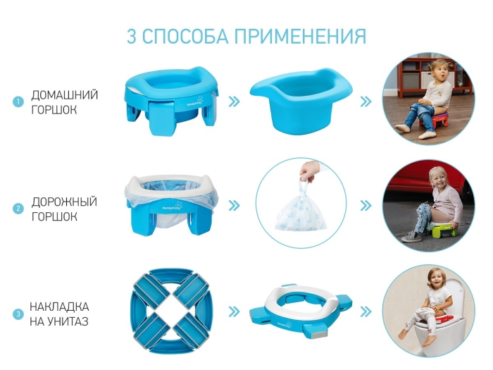 Горшок дорожный HandyPotty 3 в 1 голубой и вкладка голубая