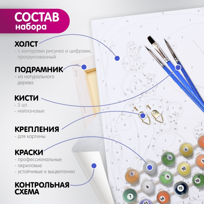 Картина по номерам 30х30 "Морской пейзаж" (18 цветов) 