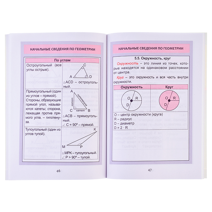 Курс начальной школы в таблицах "Математика"