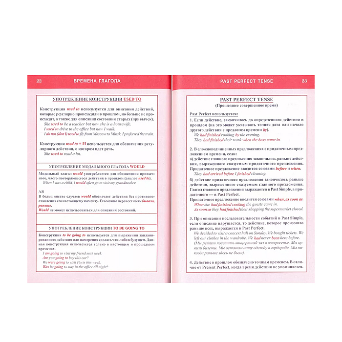 Весь школьный курс в таблицах и схемах. Английский язык