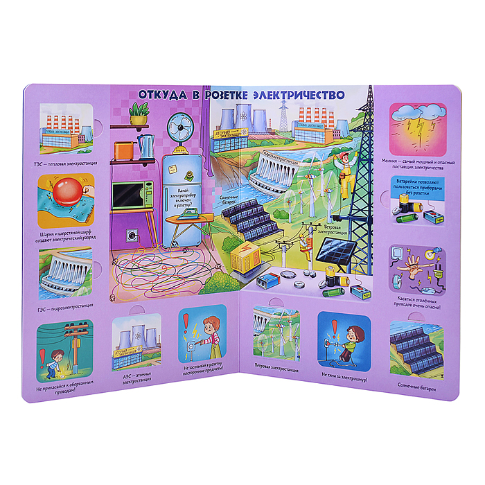 Книжка с окошками "Как это устроено"