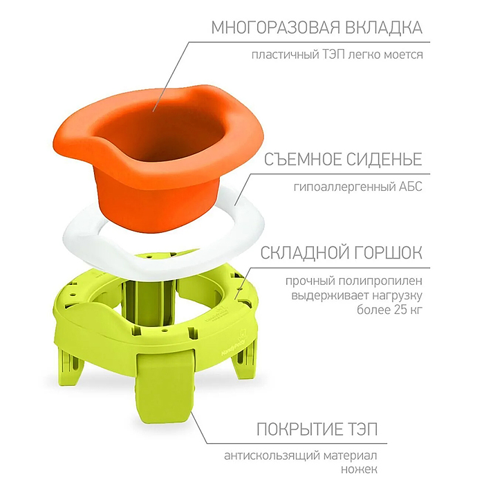 Горшок дорожный HandyPotty 3 в 1 лайм и вкладка оранжевая