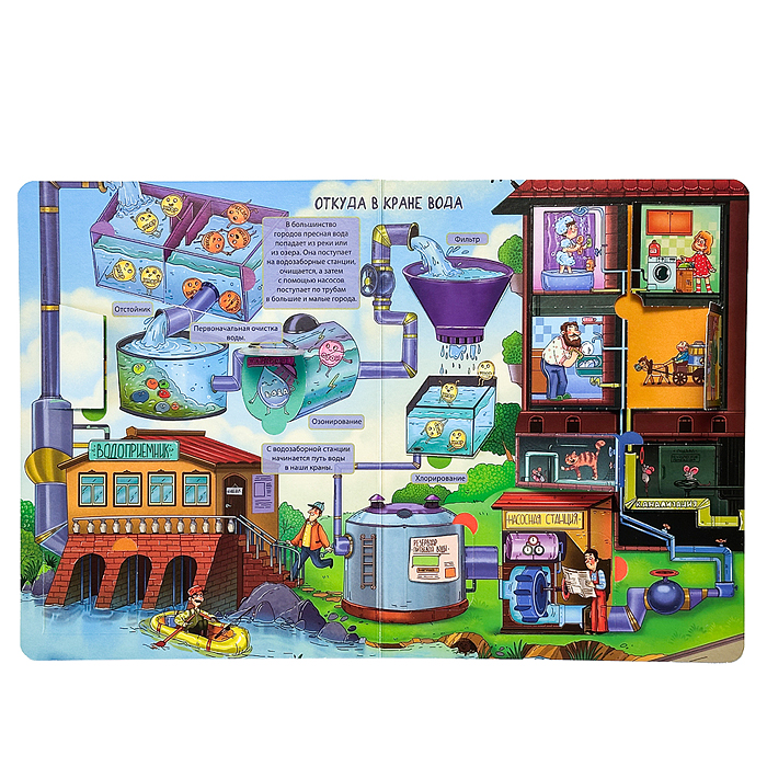 Энциклопедия с окошками "Как всё устроено"