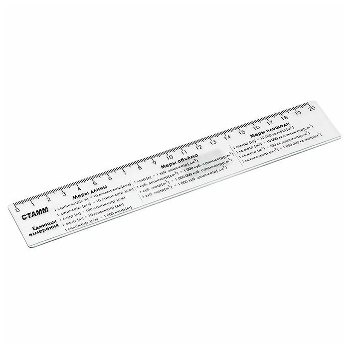 Линейка 20см "Единицы измерения" со справочным материалом, пластиковая, прозрачная, бесцветна