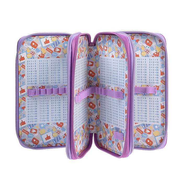 Пенал 190х110мм 3 отделения на молнии глянц. ламин. "Что снится котикам?" с таблицей умножения