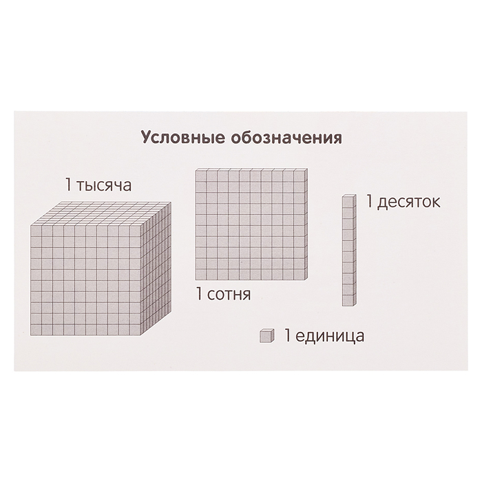 Занимательные карточки. IQ тренажеры. Математика 3. Лисята. Счет в пределах 100. 48 карточек. Кулик