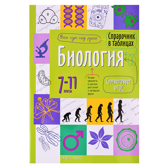 Справочник в таблицах. Биология. 7-11 класс